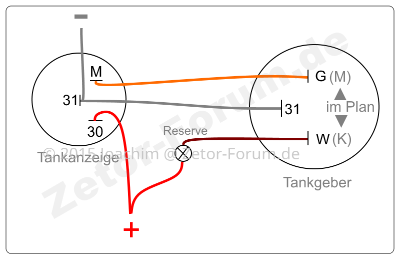 Tankanzeige_schema_soll.png