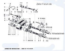 maehantrieb_zetor.jpg maehantrieb_zetor.jpg