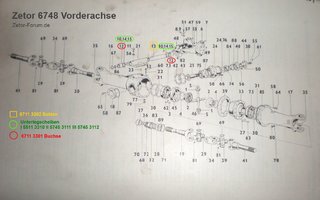 6748_zetor_vorderachse_pendellager.jpg
