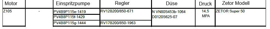 Pumpe-Duese_50super.png