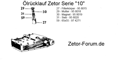 ölrücklauf_zetor_serie_10.png