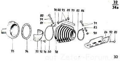 zetor_5545_vorderachse_03.jpg