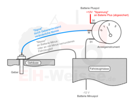 Schaltlan_Instrument-Geber.png Schaltlan_Instrument-Geber.png