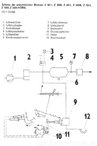 DL_Bremse_Zetor.jpg