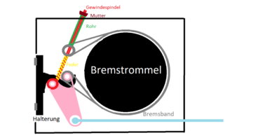 Bremse Zetor.png