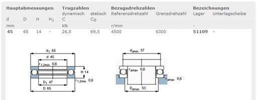 skf_51109.jpg skf_51109.jpg