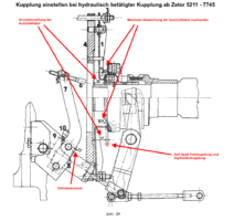 Kupplung einstellen hydraulische Kupplung _01.png