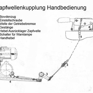 Zetor 5011 Zapfwellenkupplung Schaltschema Mechanisch