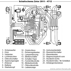 Schaltplan Zetor UR1 2011-4712