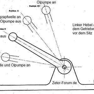 3511_zapfwelle_oelpumpe_schaltschema.jpg