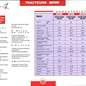 P_Zetor_ur1_3320-6340_fr_0114_06.jpg