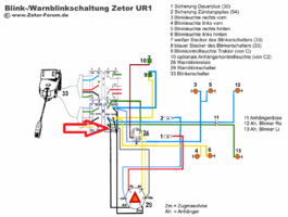 Zweikreis Blinkerschalter Mit Kontrollleuchte Schaltplan - Wiring Diagram