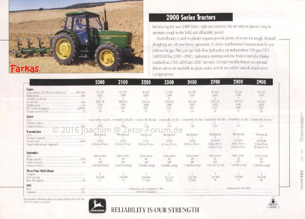 john_deere_zetor_prospekt_all.jpg