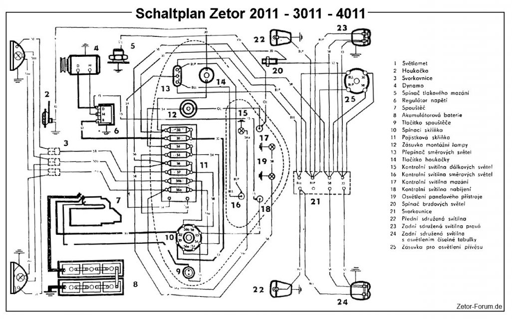 Schaltplan Zetor UR1 2011-4011