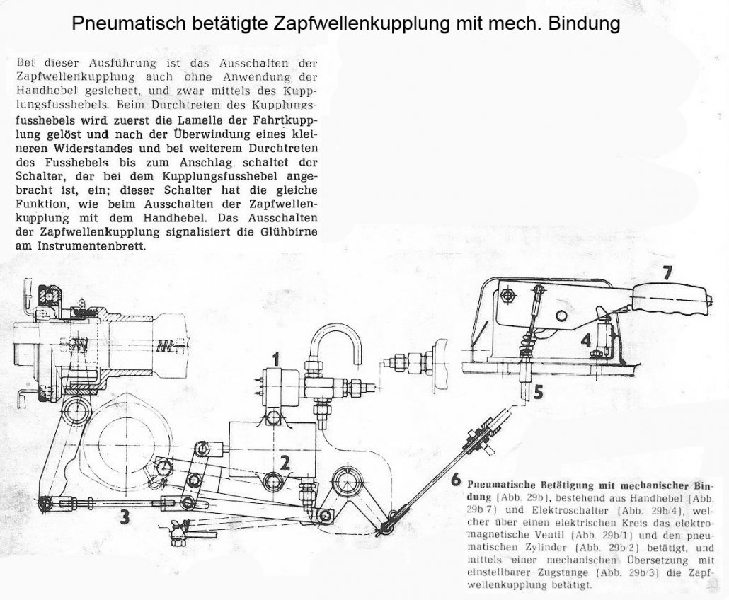 Zetor 5011 Zapfwellenkupplung Schaltschema Pneumatisch
